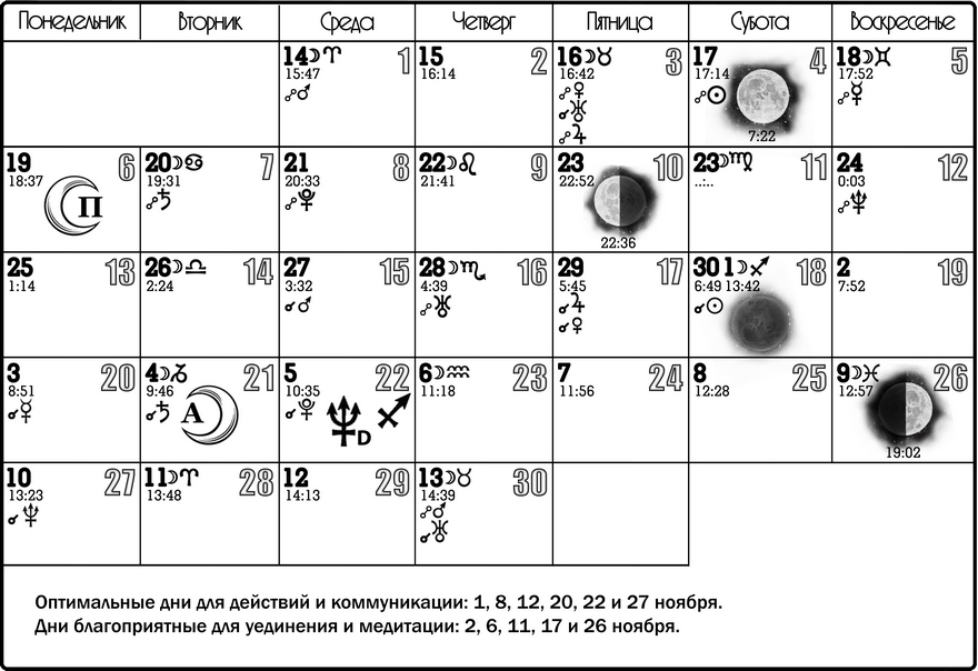 Лунный календарь на ноябрь
