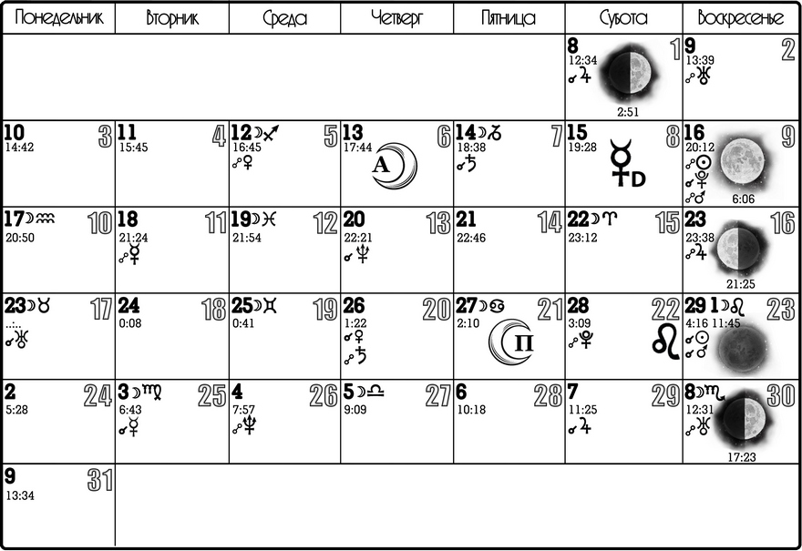 Лунный календарь на июль