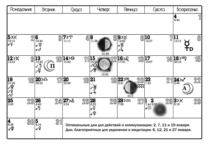 Лунный календарь январь